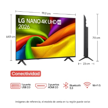 La LG NANO 4K UHD AI NU85 cuenta con AI Hub para la personalización, con un ícono de IA sobre un control remoto rodeado de etiquetas para Multi AI Search, AI Concierge, AI Voice ID con Mi página, AI Chatbot, AI Picture Wizard y AI Sound Wizard.